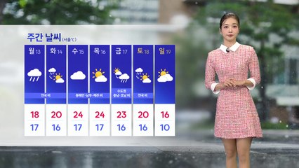 [날씨] 흐리고 영동 중심 가을비...충청 이남 늦더위 한풀 꺾여 / YTN