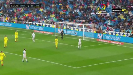 13/1/2018 Real Madrid- Villarreal C.F. (0-1) Liga