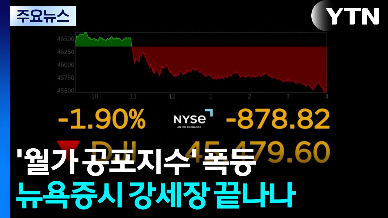 '월가 공포지수' 폭등...뉴욕증시 강세장 끝나나 / YTN