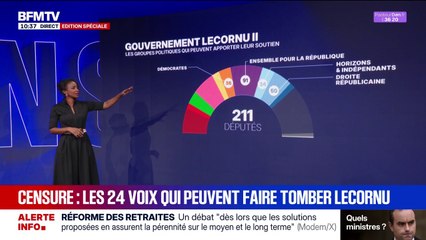 LES ÉCLAIREURS - Ces 24 voix qui peuvent faire tomber Sébastien Lecornu