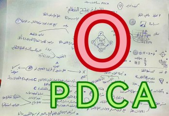 كيف تدار الصحة والسلامة المهنية