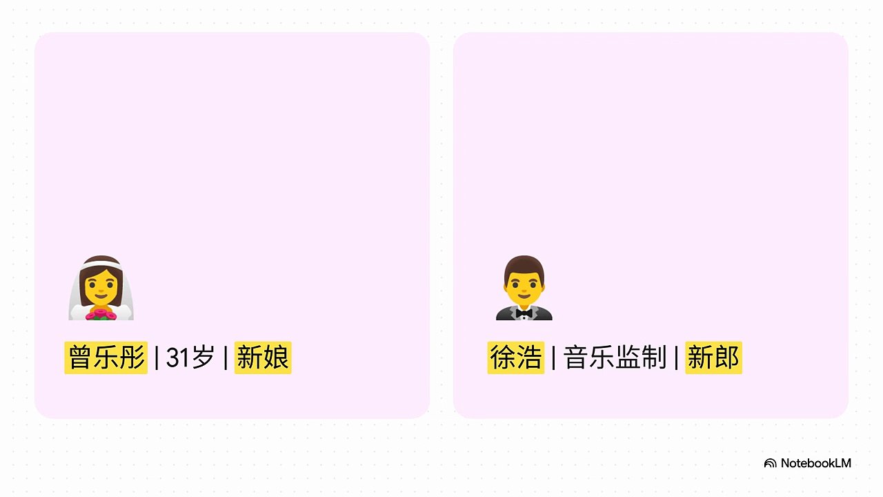 曾乐彤与徐浩的婚礼故事