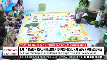 Estudo revela falta de reconhecimento para professores