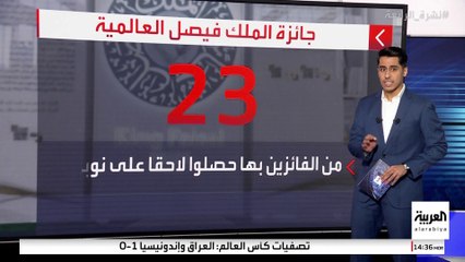 جائزة الملك فيصل تواصل تكريم المؤثرين في 5 فروع علمية وإنسانية