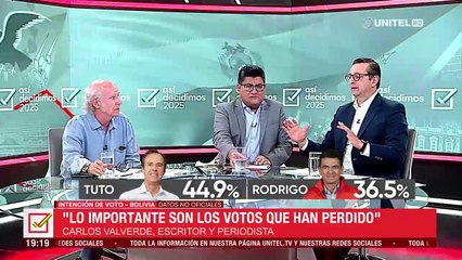 ¿Indecisos y voto nulo son factor clave  en el balotaje entre Tuto y Rodrigo? Esto observan analistas