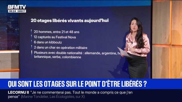 Qui sont les 20 otages israéliens présumés vivants qui doivent être libérés par le Hamas?