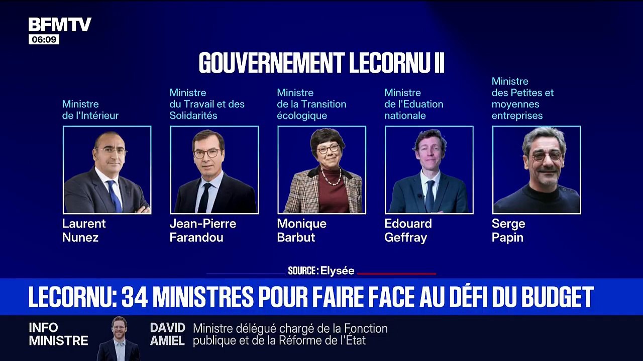 Voici la composition du gouvernement Lecornu II : Gérald Darmanin, Laurent Nuñez, Jean-Pierre Farandou...