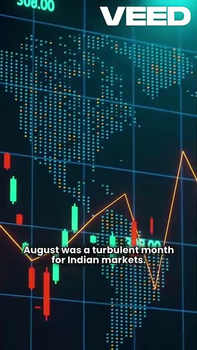 Indices Analysis (Sep 01 – 05, 2025)