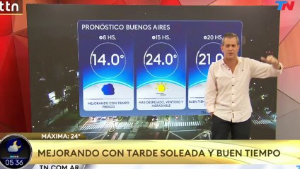 Clima en el AMBA - Lunes 13 de octubre