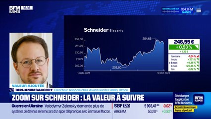 Valeur ajoutée : Ils apprécient Schneider Electric - 13/10