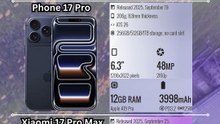 iPhone 17 Pro Max vs iPhone 17 Pro vs Xiaomi 17 Pro Max