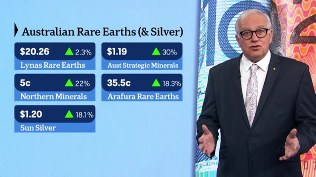 Australian rare earth companies surge amid US-China tariffs
