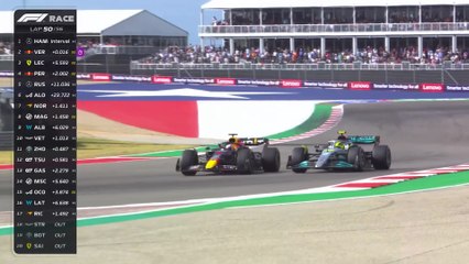 Formula 1 - 2022 United States GP Extended Highlights