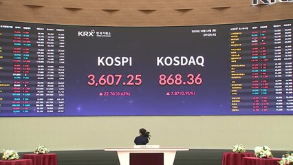 미·중 갈등에 한풀 꺾인 코스피...3,600대 회복할까 / YTN