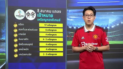 สมเด็จพระราชินี ทรงร่วมแข่งเรือใบ ซีเกมส์2025  | เนชั่นโฟกัส  | 17 ต.ค. 68 | PART 4