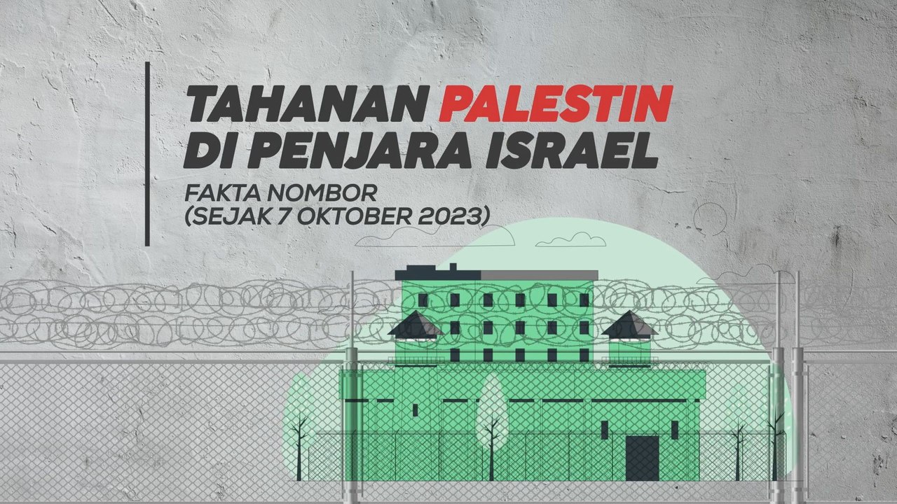 [INFOGRAFIK] Tahanan Palestin Di Penjara Israel
