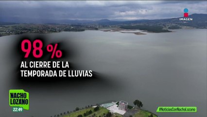 El Sistema Cutzamala podría llegar al tope de su capacidad ¡Tláloc escuchó las plegarias!