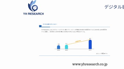 グローバルデジタル香りテクノロジーのトップ会社の市場シェアおよびランキング 2025