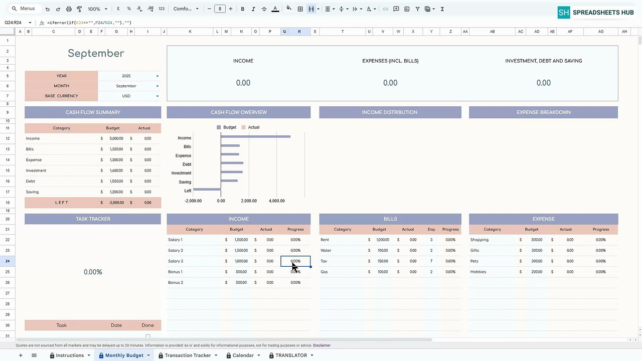 How to Use a Monthly Budget Spreadsheet | Step-by-Step Tutorial