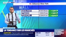 Le tableau de bord : Fort rebond des marchés américains - 14/10