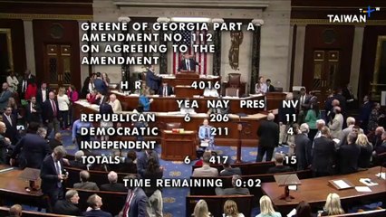 Analysis: US Senate Defense Bill Includes Support for Taiwan