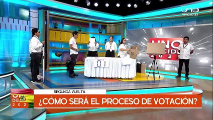 ¿COMÓ SERA EL PROCESO DE VOTACIÓN