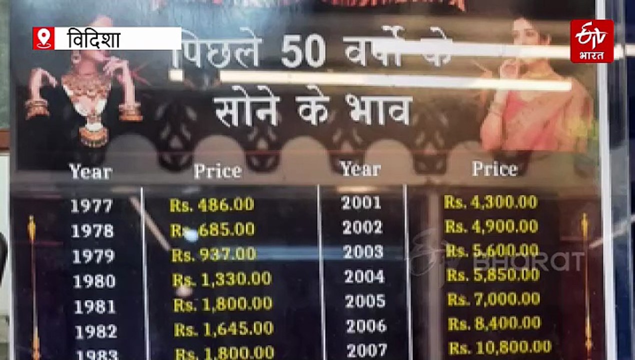 प्राचीन काल में सोने की चिड़िया था विदिशा, बैस नदी में सोने-चांदी के सिक्के, शहर में आज भी कुबेर पूजन