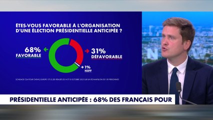 Charles Rodwell : «Je soutiens le président de la République»