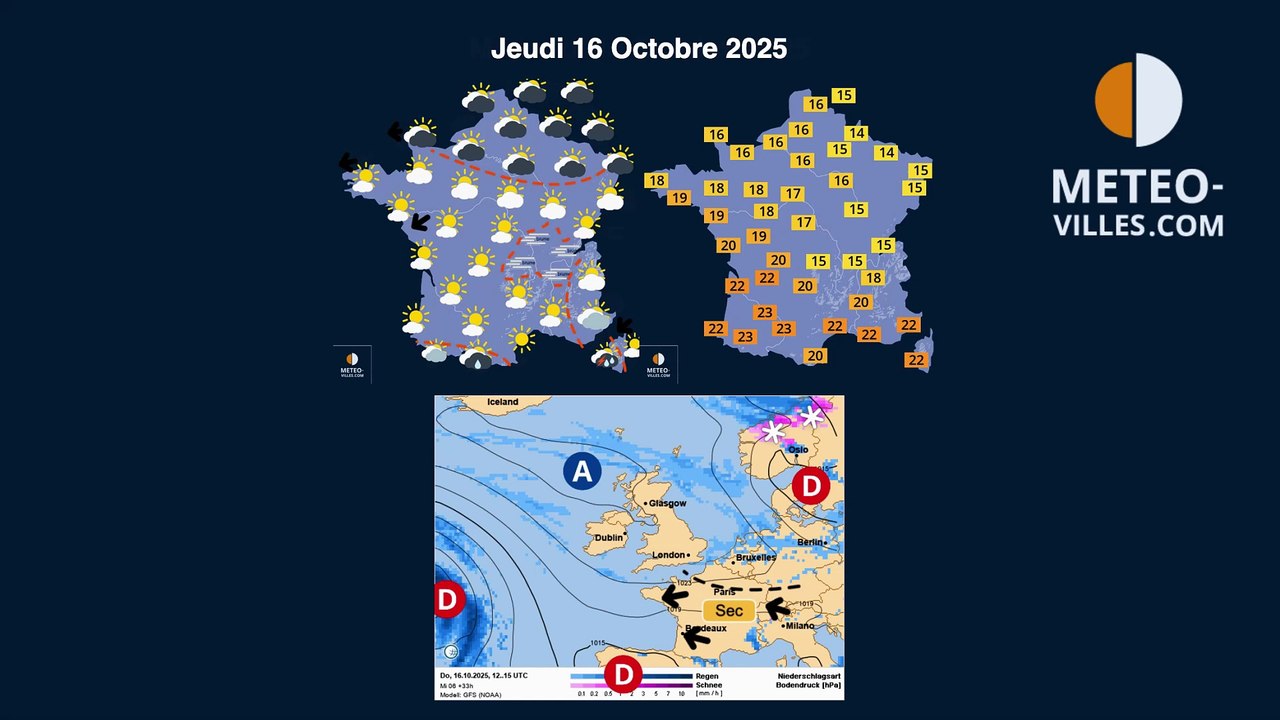 meteo-villes.com