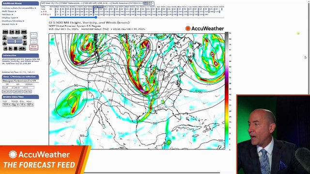 Tracking "the wave to watch"
