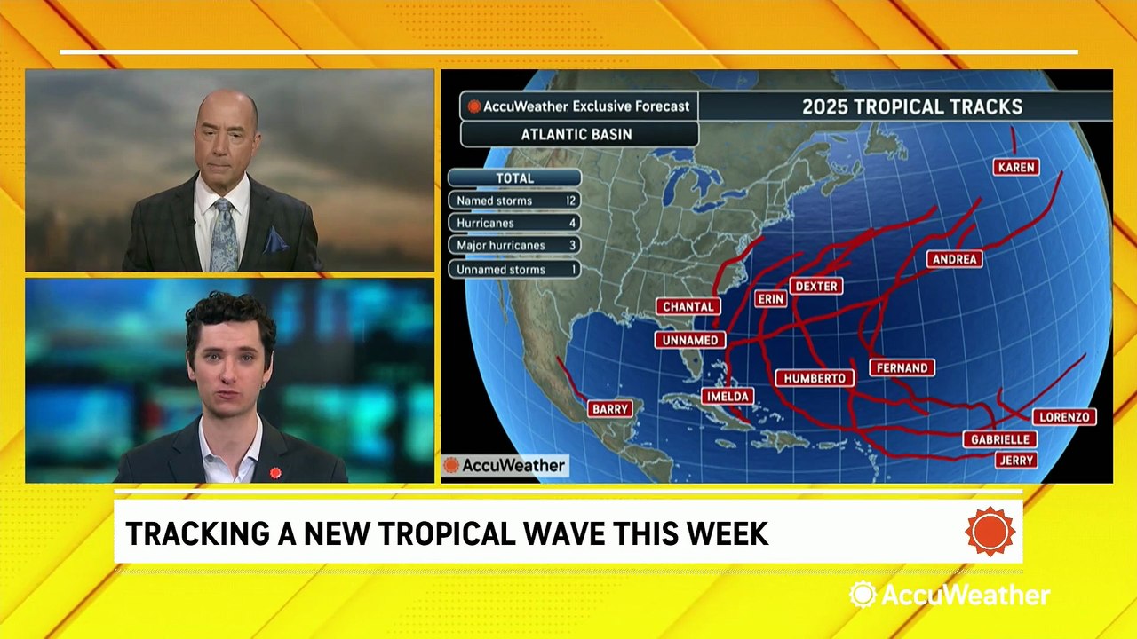 Tracking a new tropical wave