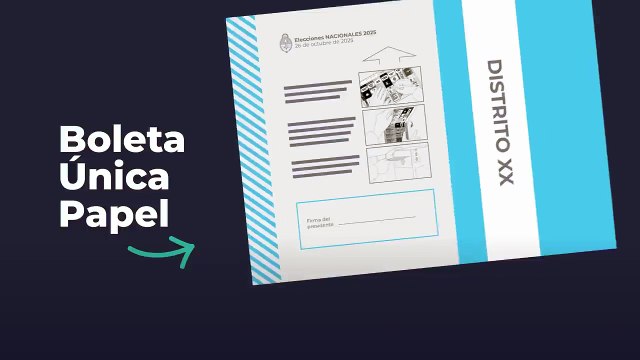 Boleta Única Papel (BUP) ¿Cómo se vota?