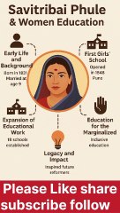 Savitribai Phule – India’s First Female Teacher & the Champion of Women’s Education