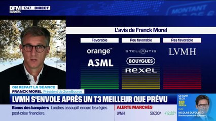 On refait la séance : "LVMH s'envole, sa publication marque-t-elle un tournant ?" - 15/10