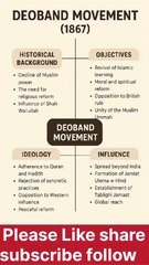 Deoband Movement (1867) – Revival of Islamic Learning & Reform in Colonial India | UPSC Modern History