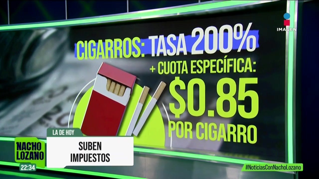 ¿Cuánto subirán los impuestos para el 2026? Aquí los detalles: