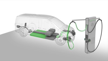 Mercedes-Benz ELF - Bidirectional charging