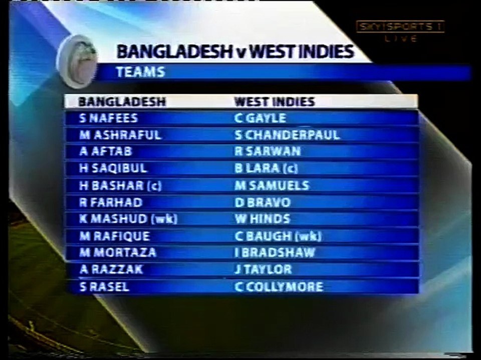 2006 Champions Trophy | Bangladesh vs West Indies, 4th Qualifying Match at Jaipur,