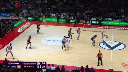 Monaco piégé à Bologne - Basket - Euroligue (H)