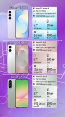 Galaxy S25 FE vs Galaxy S25 Edge VS Galaxy A56