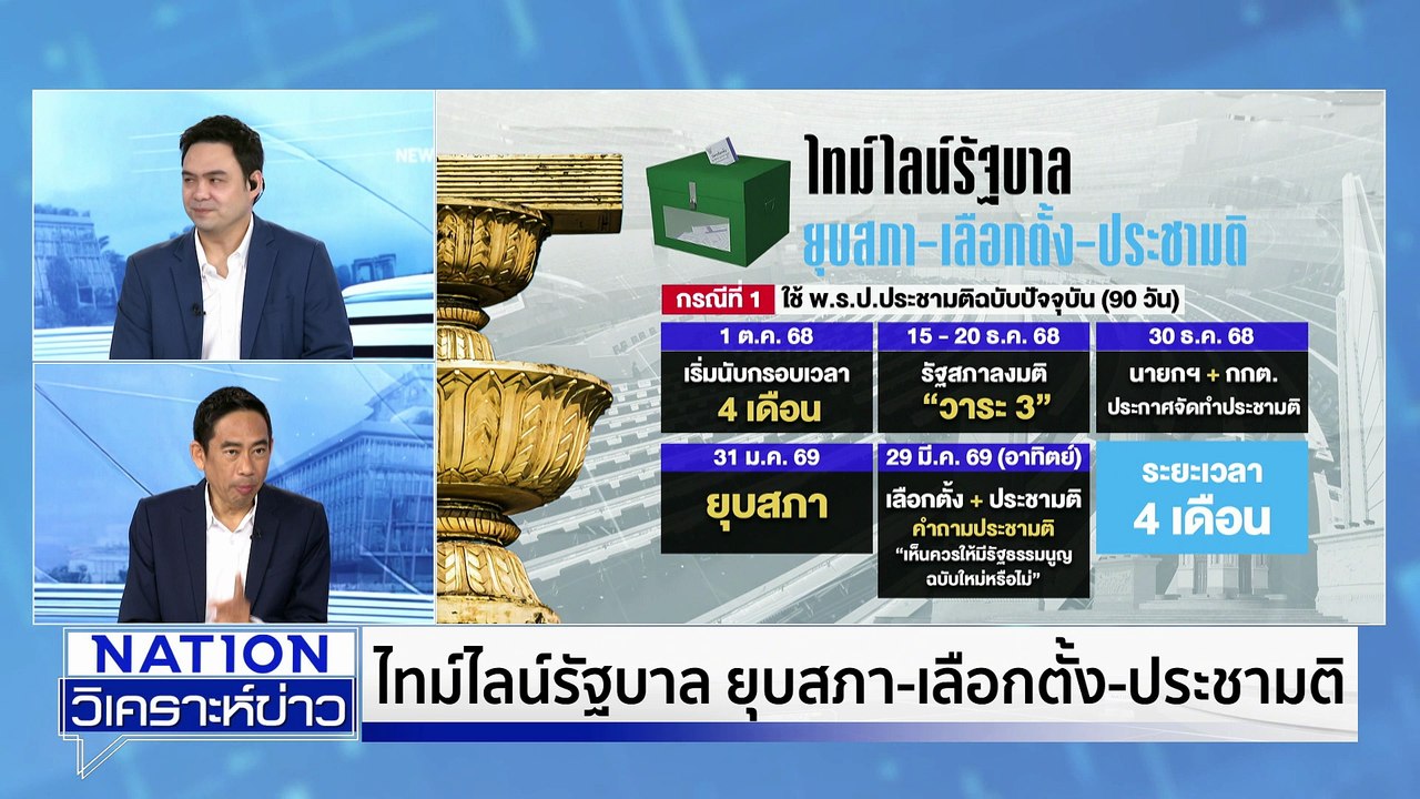 ไทม์ไลน์ ยุบสภา-เลือกตั้ง-ประชามติ | เนชั่นวิเคราะห์ข่าว | 16 ต.ค. 68 | PART 3