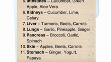 foods that clean your organs naturally