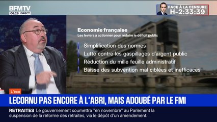 ÉDITO - Le FMI juge “suffisantes” les réformes fiscales “pour stabiliser la dette publique”