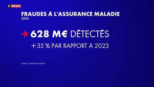 Usurpation d'identité : un jeune de 18 ans accusé de fraude à la Sécurité sociale