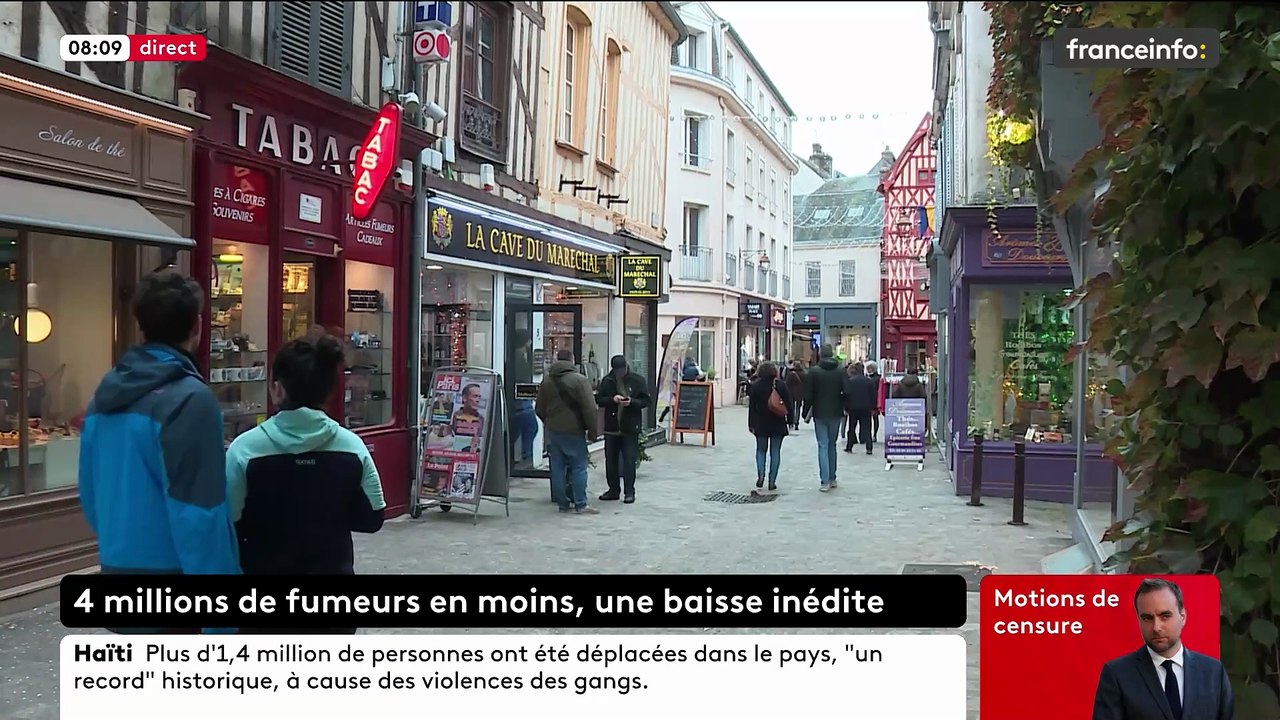 En France, une personne âgée de 18 à 75 ans sur quatre fumait du tabac en 2024: Le tabagisme a recommencé à reculer, renouant avec une tendance interrompue par la crise du Covid - VIDEO