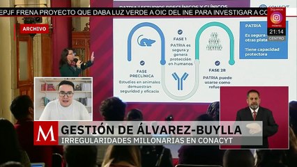 La Auditoría Superior de la Federación denuncia a la Conacyt ante la FGR