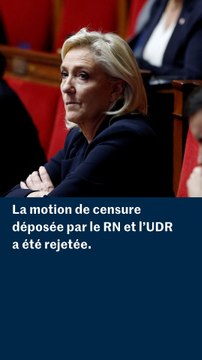 La motion de censure déposée par le RN et l’UDR a été rejetée
