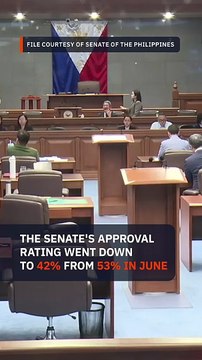 Senate, House approval ratings drop amid flood control mess – Pulse Asia