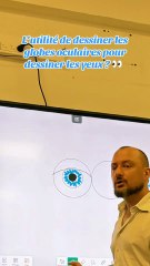 Comment dessiner des yeux ( 2ème partie )