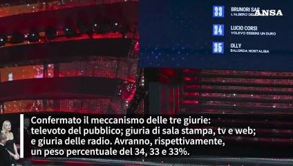 Sanremo, formula confermata. Ventisei (per ora) i big in gara